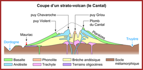  ⊱♥⊱╮ღ꧁  15 Le Cantal ꧂ღ ⊱♥≺  