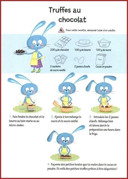 Recettes Pour Enfants.