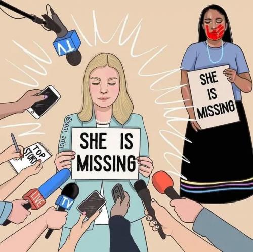 ►  Missing