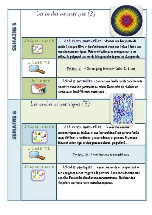 PROG MS Gestes graphiques P2