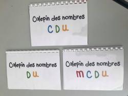 Méthode Heuristique Mathématique - MHM
