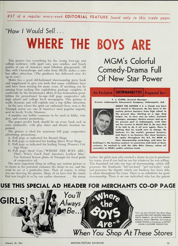 WHERE THE BOYS ARE FILM 1961