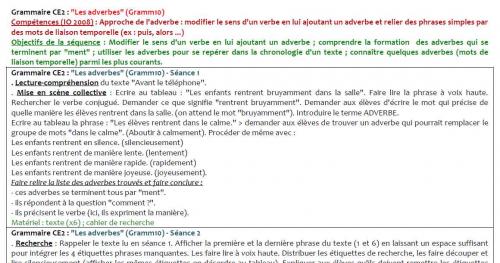 RSEEG CE2 - Grammaire 10 : les adverbes