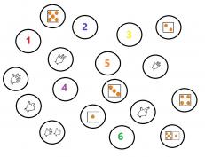 Coloriages codés et Jclic