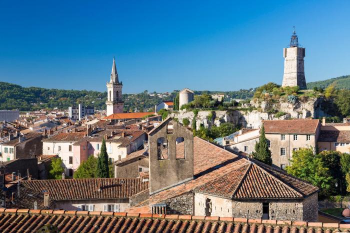 Département du Var