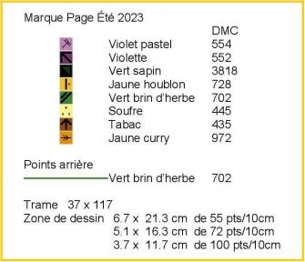 Nouveau... MP grille gratuite - Été 2023 !