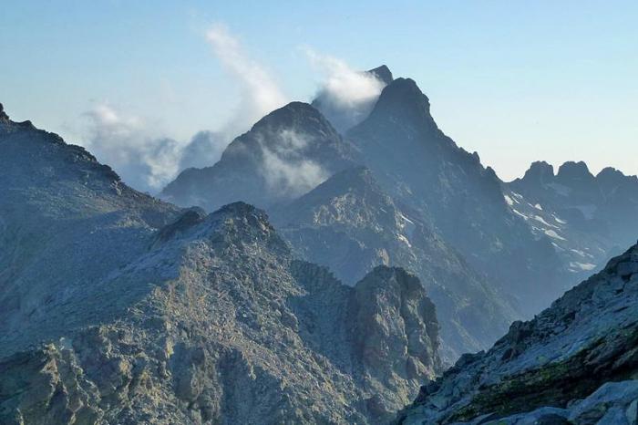Département de la Corse  2ème partie