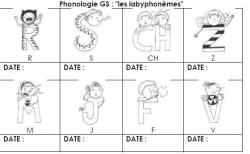 Fiche de suivi GS jeu "Labyphonèmes" (phonologie)