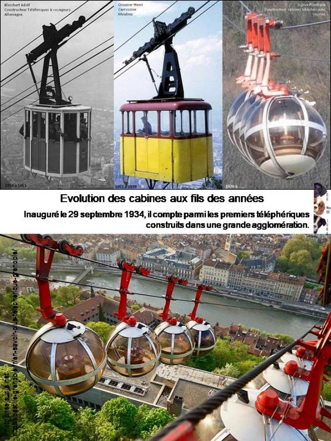 Bulles de Grenoble / Fort de la Bastille