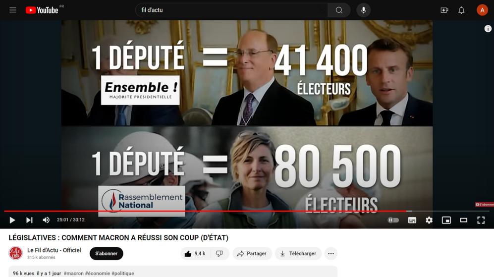 Tatiana Ventôse (Vidéo) - EN 3 CHIFFRES ET 3 IMAGES: le braquage électoral en marche!