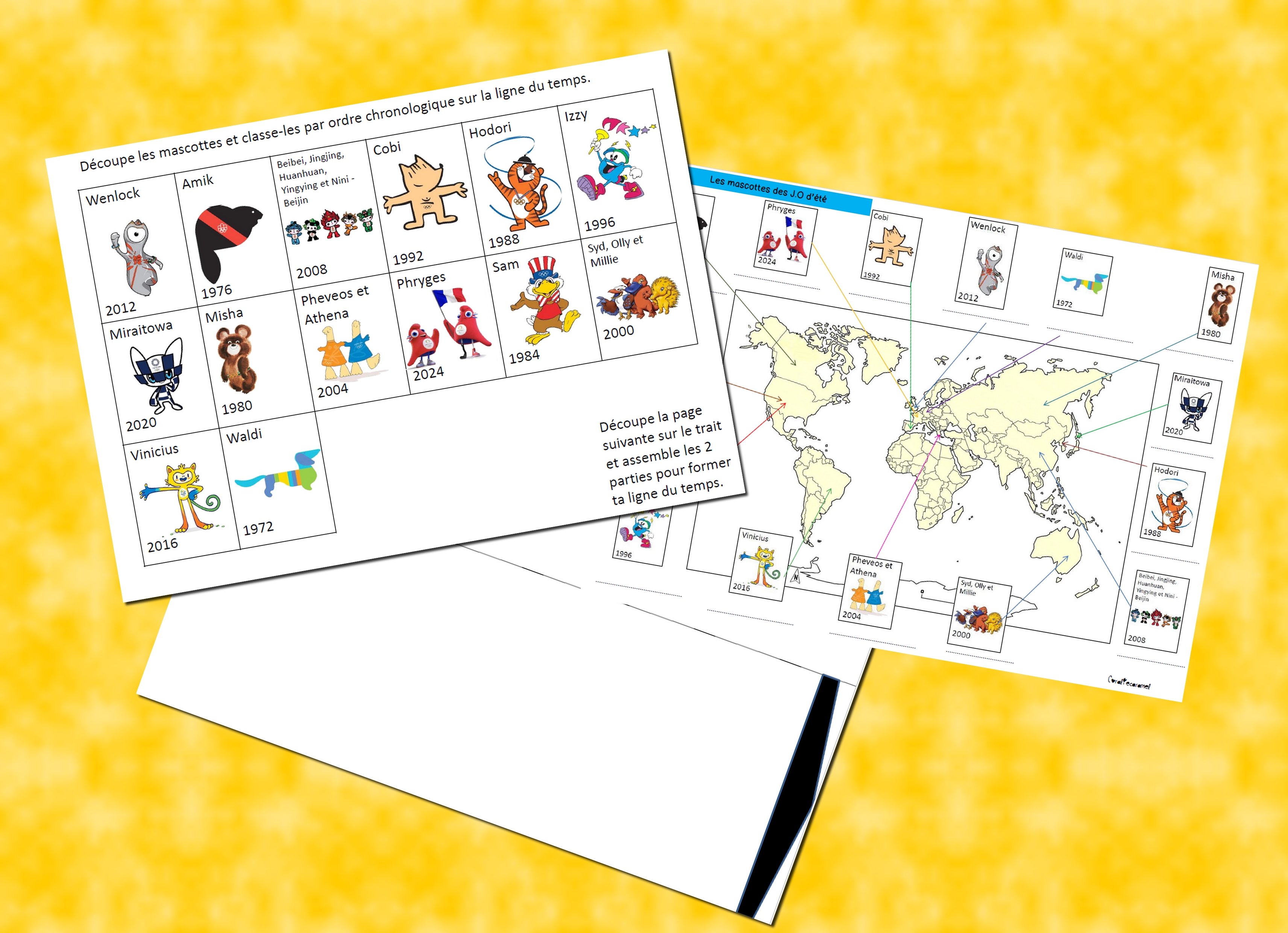 presentation ligne temps mascottes jo