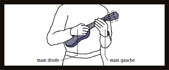 Guide complet pour bien débuter au ukulélé !
