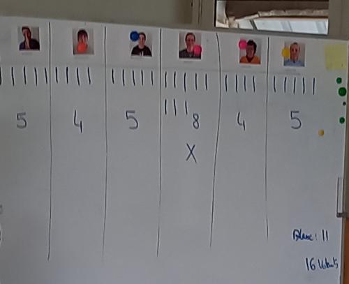 Les élus du CVS