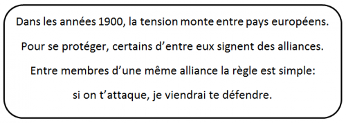 Les causes de la première guerre mondiale