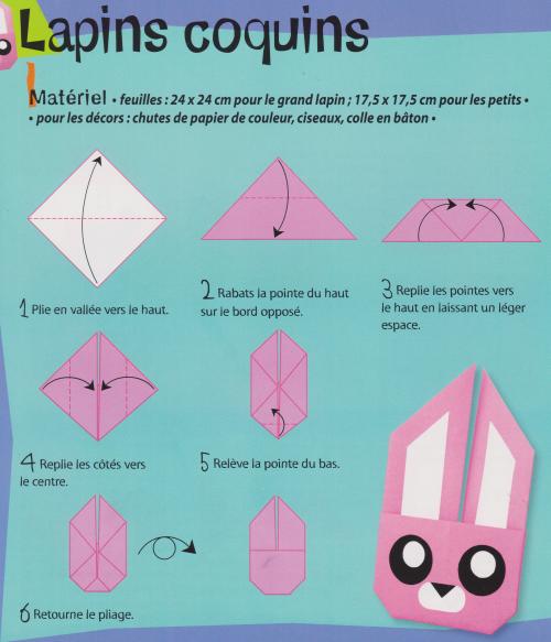 Origami de Pâques