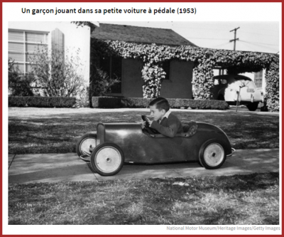 Les Années 1960