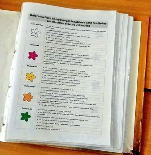 [outils pour l'enseignant] les étoiles de compétences