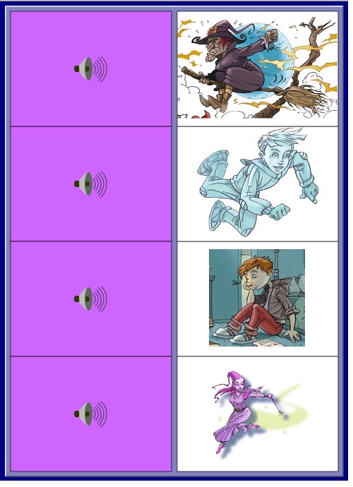 aperçu de l'exercice