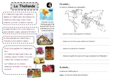 Quelques ressources autour de notre projet ...