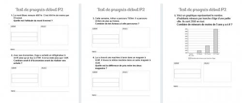La résolution de problèmes