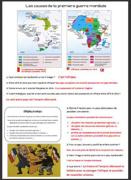Les causes de la première guerre mondiale