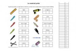 La gestion du matériel prêté