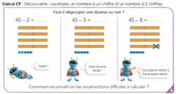Maths CP Période 5 (2021/2022) sans fichier