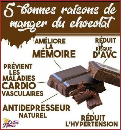 BIENFAITS