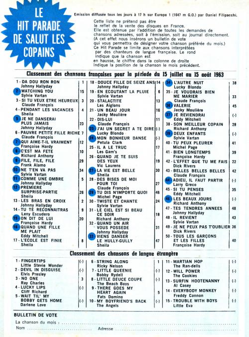    Le   hit  parade  de  salut  les   copains  (  14  )