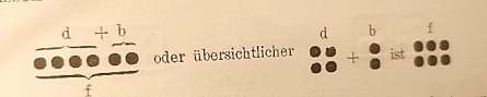 Georg Schneider : l'inventeur des plaquettes Herbinière-Lebert