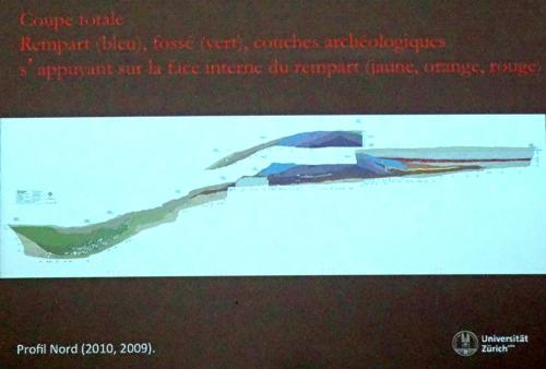 L'Assemblée Générale de la Société archéologique et Historique du Châtillonnais (SAHC)