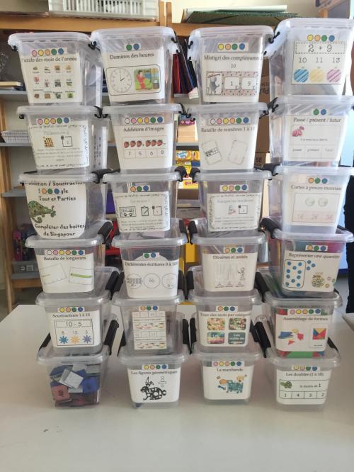 Classe flexible, centres d'apprentissage et ceintures de compétences