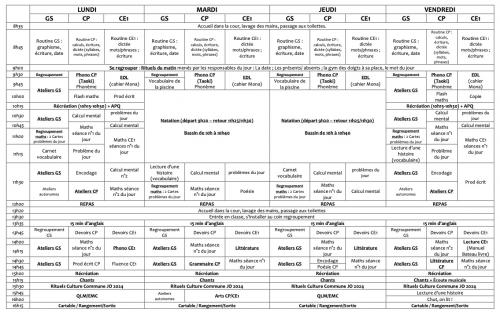 Emploi du temps GS/CP/CE1 (natation) (année scolaire : 2023-2024)