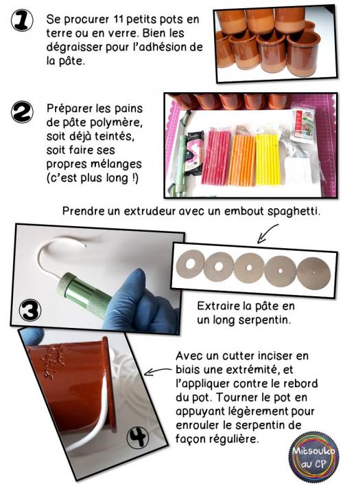 Mitsouko au boulot !