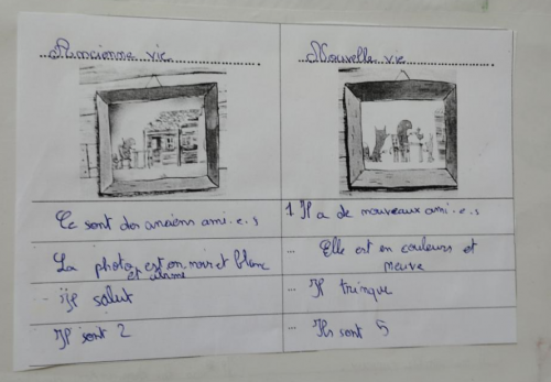 La Valise : Book Report