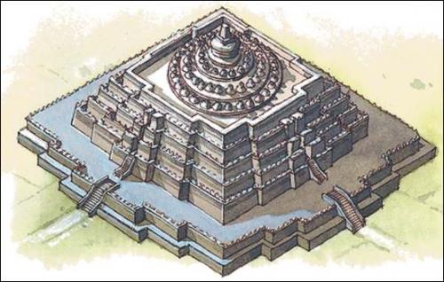 Patrimoine mondial de l'Unesco : Borobudur - Indonésie -