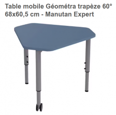 Le mobilier flexible