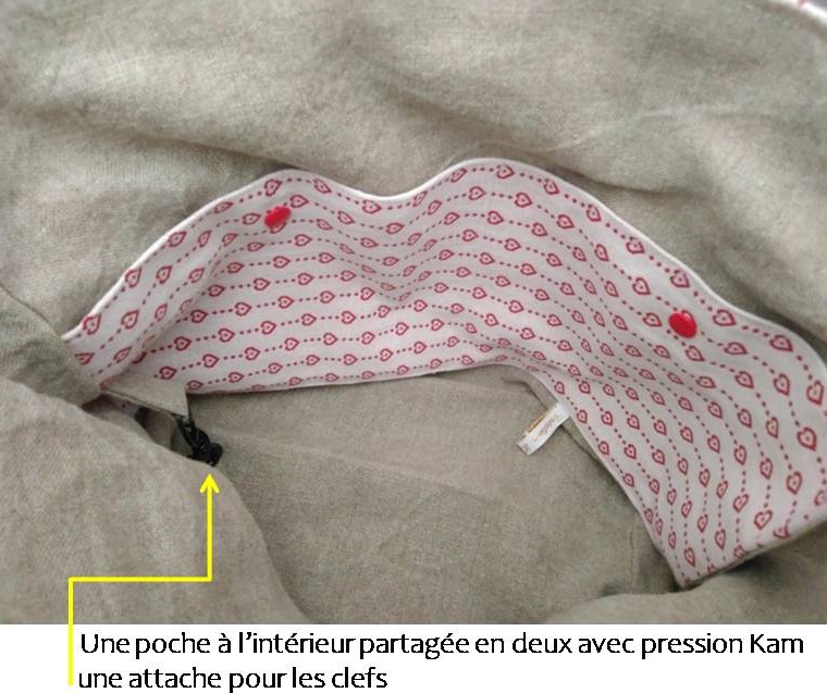 Finition ... et ... création