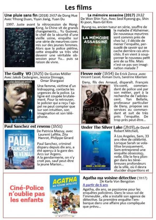 Festival CINE POLICE Côte de Jade - Pornic 2018