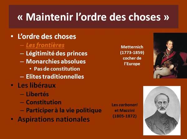 "L'Europe de la Sainte Alliance (1815-1855)" une conférence de Robert Fries
