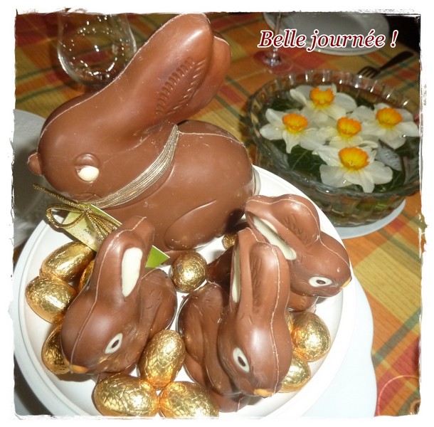 conserver les chocolats ..