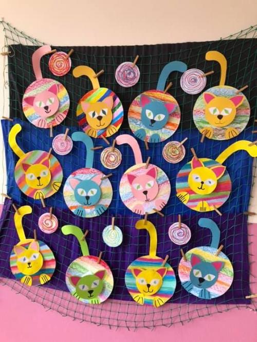 Idée arts Pinterest : des chats tout en rondeur