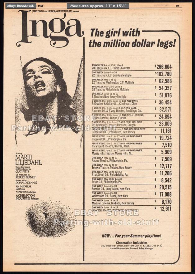 INGA BOX OFFICE USA 1968
