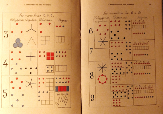 De l'intérêt des constellations du dé