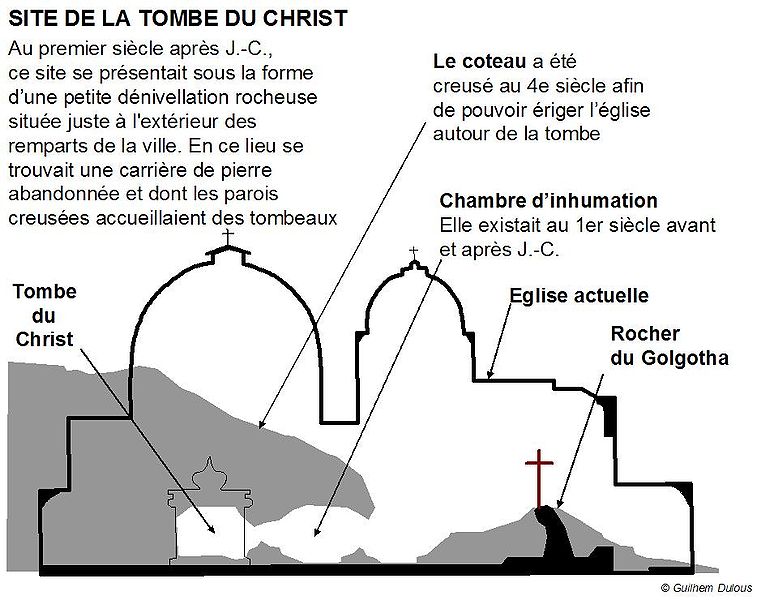 Dédicace de la Basilique du Saint Sépulcre († 355)