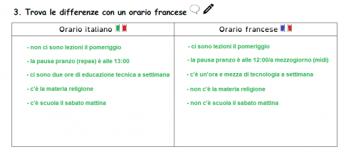 martedì 14 aprile_7a attività da casa