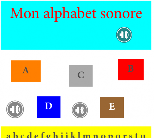 l'alphabet sonore