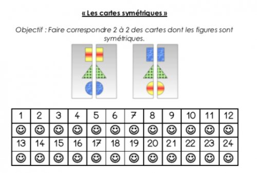 Le jeu des cartes symétriques (fiche de suivi)