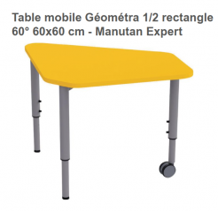 Le mobilier flexible
