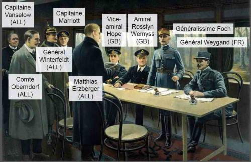 11 novembre 1918 : l'Armistice est signée